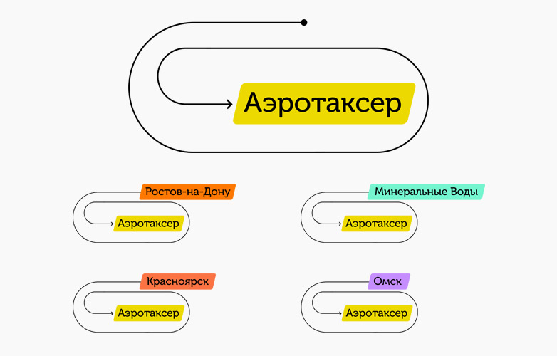 Аэротаксер