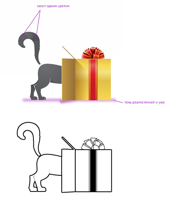 cat-in-the-box