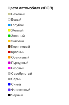 РБТ
